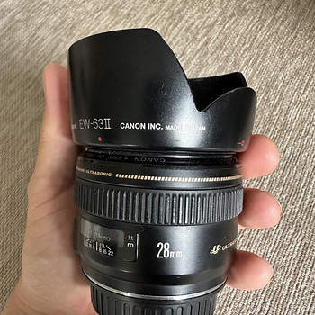 CANON 28мм f/1.8 USM