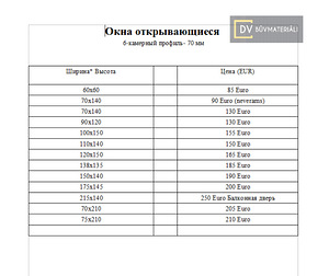Окна ПВХ (2 фото из 5)