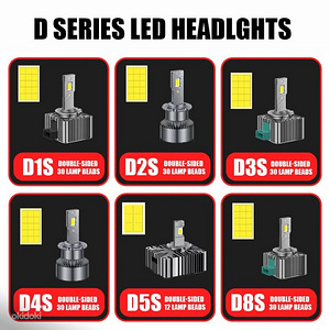 Светодиодные лампы d3S HID D1S D2S D4S D5S D8S 90WCanbus (4 фото из 6)