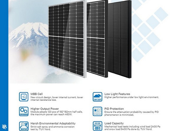 Солнечная панель Leapton 460W