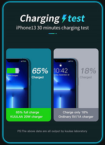 KUULAA быстрое зарядное устройство 20 Вт QC3.0, Type C (7 фото из 10)