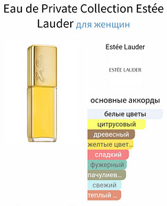 ДУХИ (3 фото из 4)
