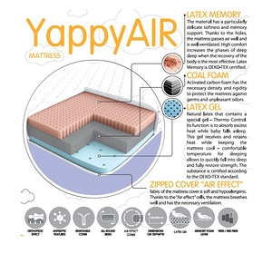 Madrats/Матрас YappyKids: Premium YappyAir 120*60 (3 фото из 3)