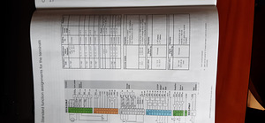 ABB DCS550 DC/DC muundur (8 foto / 10)