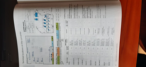 ABB DCS550 DC/DC muundur (10 foto / 10)