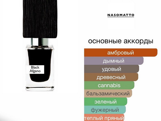 Парфюм