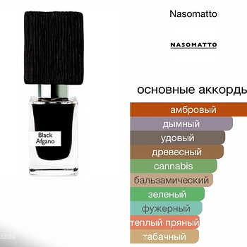 Парфюм