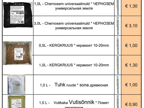 .CHERNOSEM, VUTTIKAKA, TUHK RUUDE, KERGKRUUS