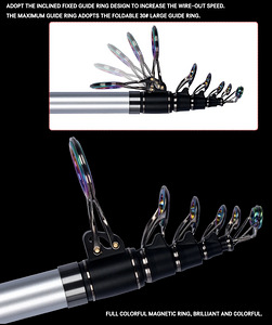 Uus BIUTIFU surf Rod (3,9 m) (4 foto / 4)
