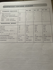 Морозильник Gram 7 секций (4 фото из 5)