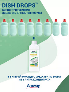 Amway (2 foto / 3)