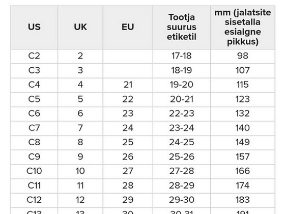 Kummikud J1