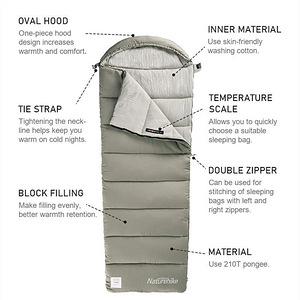 UUS Naturehike Lightweight Sleeping Bag M300 (2 foto / 4)