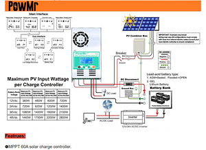 MPPT 60A Solar Charge Controller (4 foto / 5)