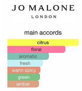 Jo Malone London Star Magnolia 100ml (3 foto / 3)