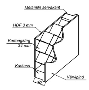 Межкомнатная дверь (2 фото из 8)