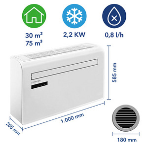 Seinale paigaldatav konditsioneer ilma välise seadmeta PAC-W 2200 S (3 foto / 10)