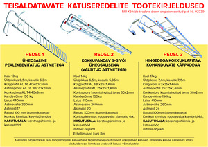 Katuseredel (1 foto / 8)