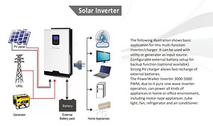 Päikesepaneelide inverter PowerWalker Inverter 3000 PWM (4 foto / 6)