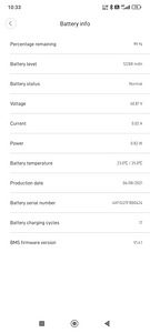 Mi Electric Scooter Pro 2 series (3 foto / 3)