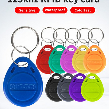 Ключ для домофона,RFID 125 кГц,вентиляционного и элекрощита.
