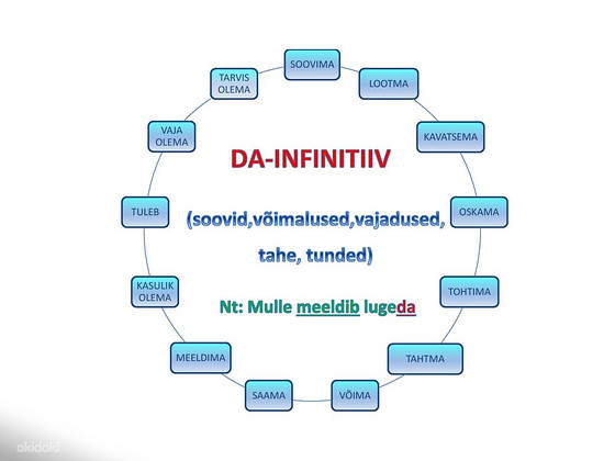 Otsin tööd raamatupidamisfirmas