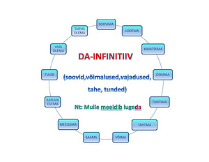 Otsin tööd raamatupidamisfirmas (1 фото из 1)