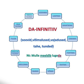 Otsin tööd raamatupidamisfirmas