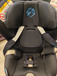 Cybex Sirona i-size 360 автокресло (2 фото из 6)