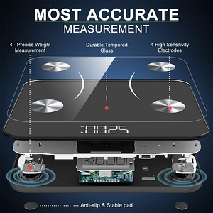 Smart Body Fat Scale.НОВЫЙ! (8 фото из 8)