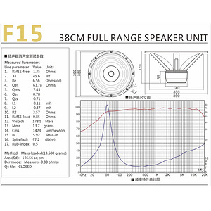 Lii audio avatud paneel akustika 15" (3 foto / 3)