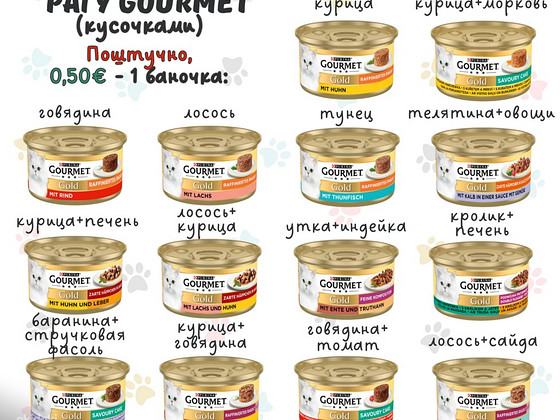Gourmet konservid raguu kassidele