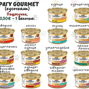 Gourmet консервы рагу (кусочками) для котиков