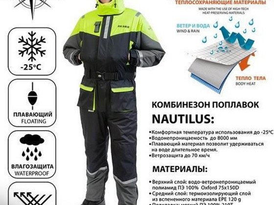 Kombinesoon-ujuk L, XL