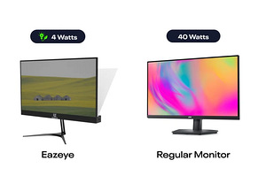 Безопасный для глаз/здоровья монитор - Eazeye (#мигрень) (10 фото из 10)