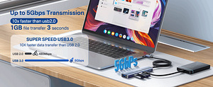 Acasis 5-в-1 Type-C Hub 5Gbps (1 фото из 6)