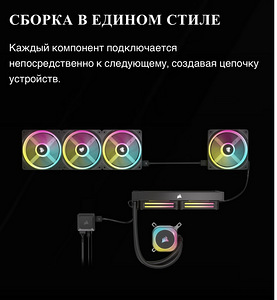 ICUE LINK H150i RGB — White (5 фото из 9)
