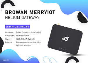 Helium Hotspot Miner V1 Gateway (1 foto / 3)