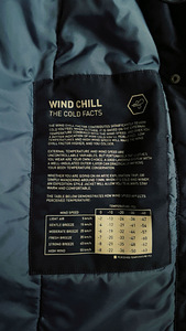 Helly hansen joppe(Куртка хелли хансен) (3 фото из 5)