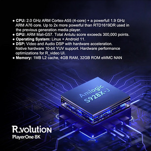 R_VOLUTION Player One 8K Authentic Cinema Signature Edition (6 фото из 10)