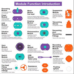 Laste elektrooniline konstruktor Science Education - 101 ske (6 foto / 7)