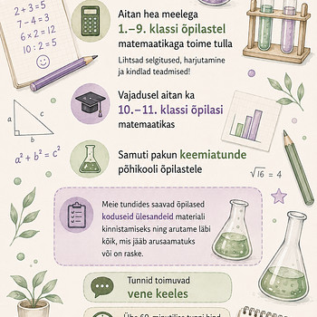 Matemaatika ja keemia juhendaja