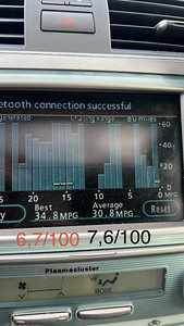 Toyota Camry XV40 Hybrid 2.4 (4 foto / 7)