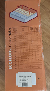 Теплый пол ECOFLOOR (4 фото из 8)
