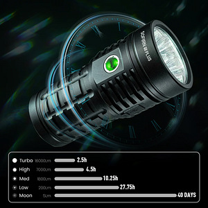SOFIRN Q8Plus 16000 Lumens Rechargeable Flashlight! (4 фото из 10)