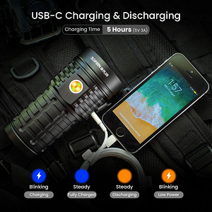 SOFIRN Q8Plus 16000 Lumens Rechargeable Flashlight! (5 фото из 10)