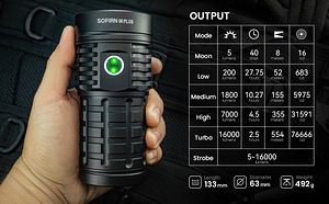 SOFIRN Q8Plus 16000 Lumens Rechargeable Flashlight! (3 фото из 10)