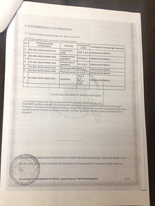 Հողատարածք (30 լուսանկար / 31)