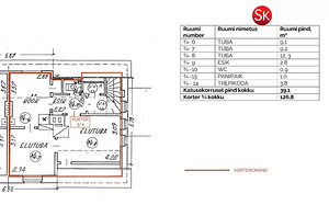 Sirbi tn 22, Põhja-Tallinn, Tallinn, Harjumaa (41 foto / 58)