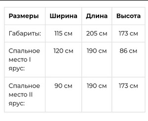 Продам двухъярусную кровать - диван (2 фото из 2)